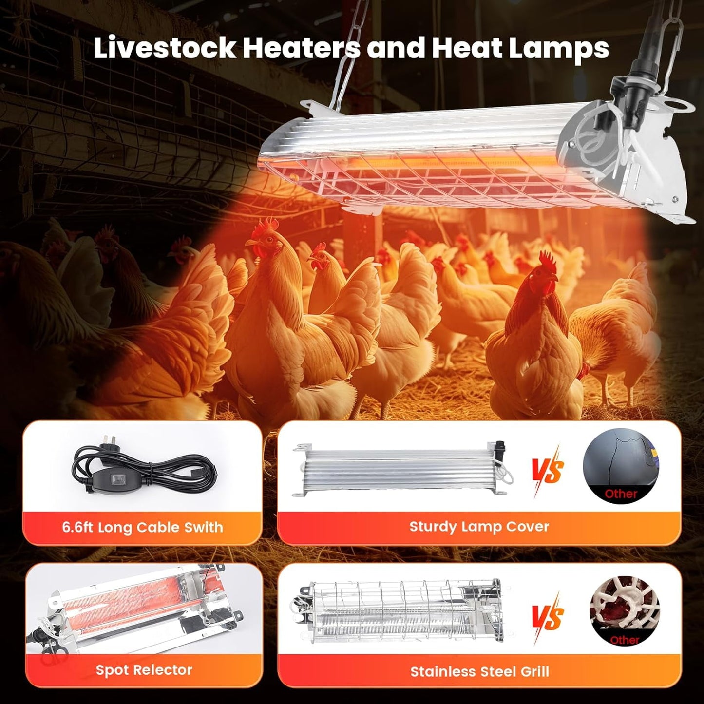 Kfonla 150W/300W Chicken Coop Heater, Sliver Brooder Heating Lamp with Adjustable Hanging Height for Chicks Sheep, Metal