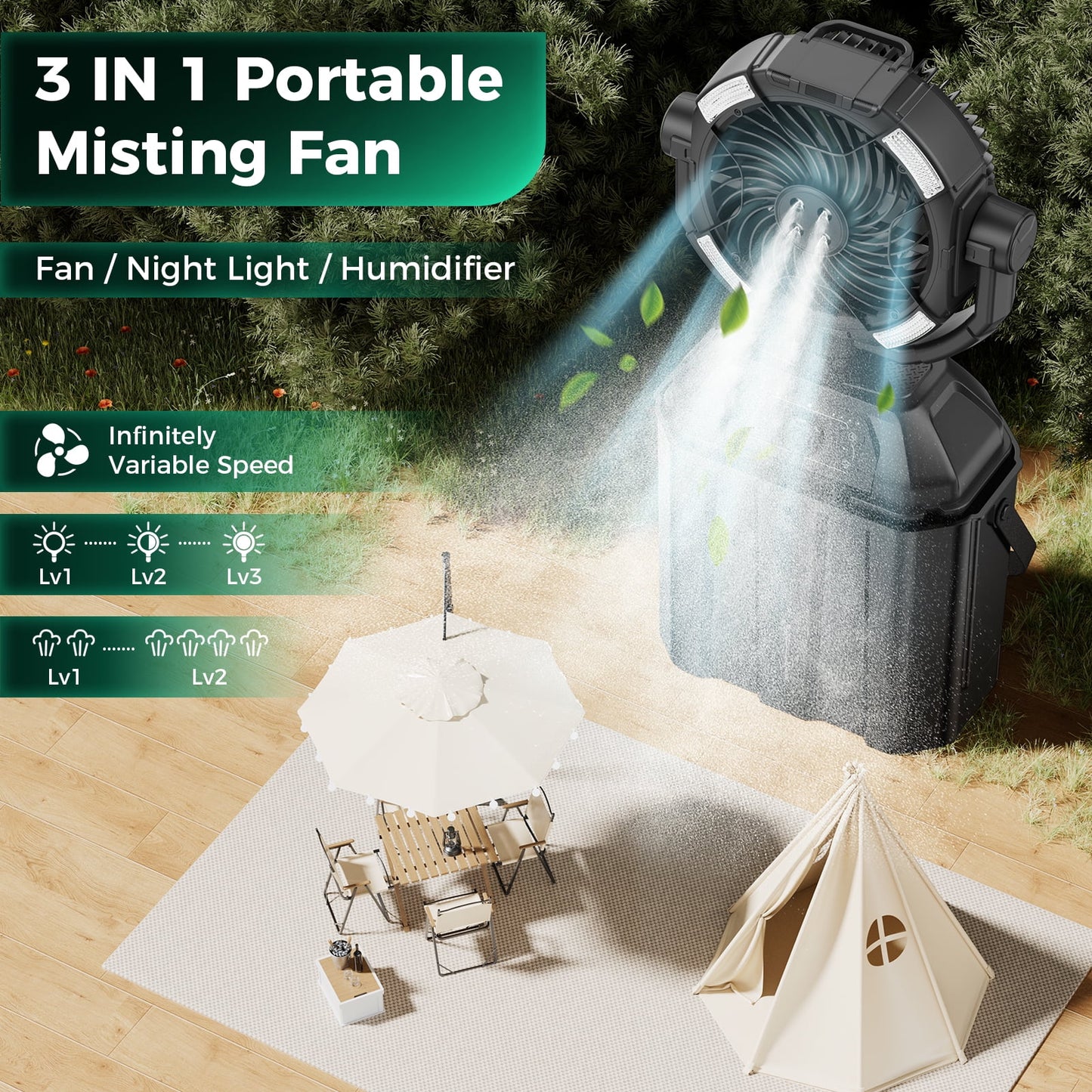 Kfonla Portable Camping Misting Fan, 20000mAh Rechargeable Battery Operated Fan, 6L Bucket USB Ventilador with LED Lantern, Remote, Hook, for Outdoor Travel Camping Tent