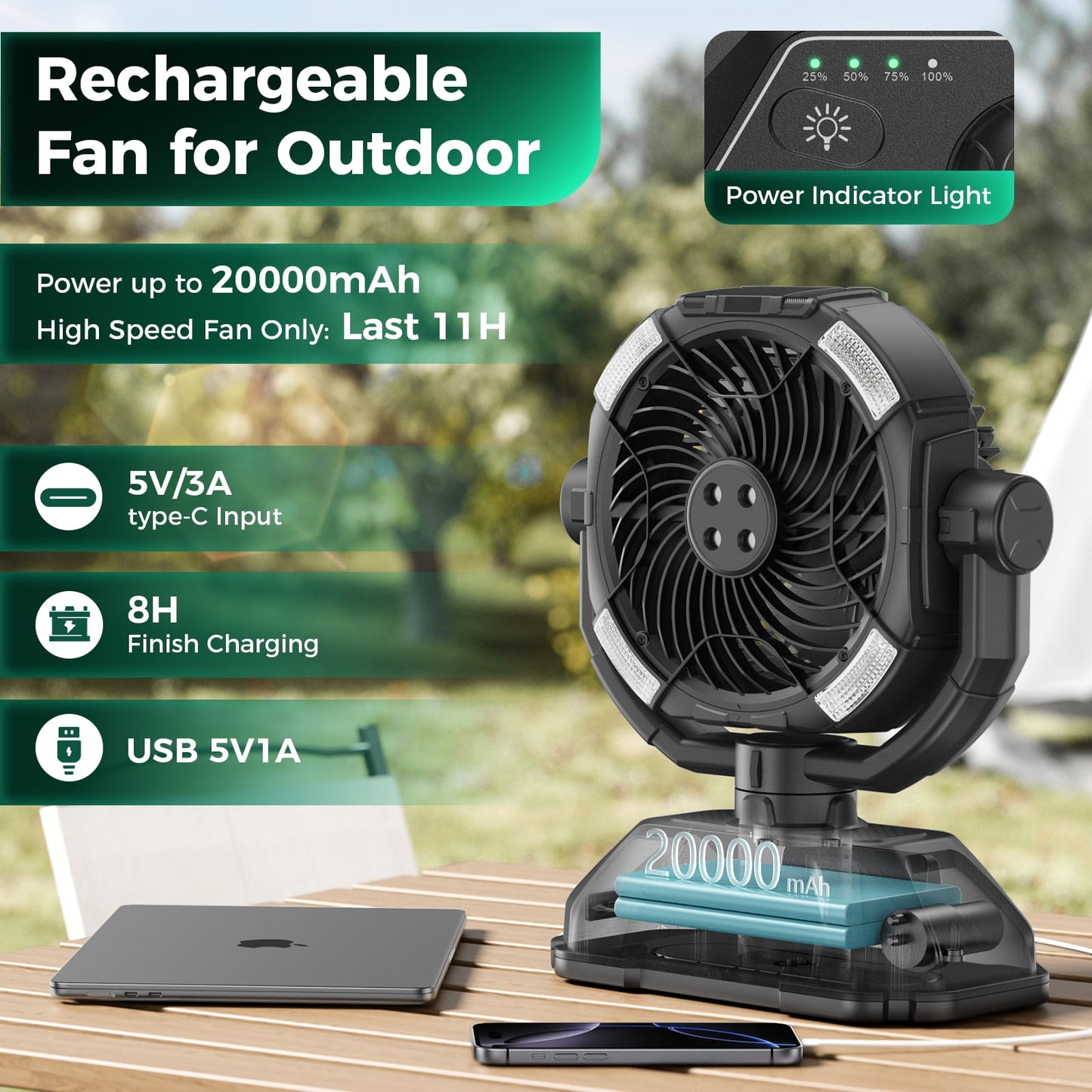 Kfonla Portable Camping Misting Fan, 20000mAh Rechargeable Battery Operated Fan, 6L Bucket USB Ventilador with LED Lantern, Remote, Hook, for Outdoor Travel Camping Tent