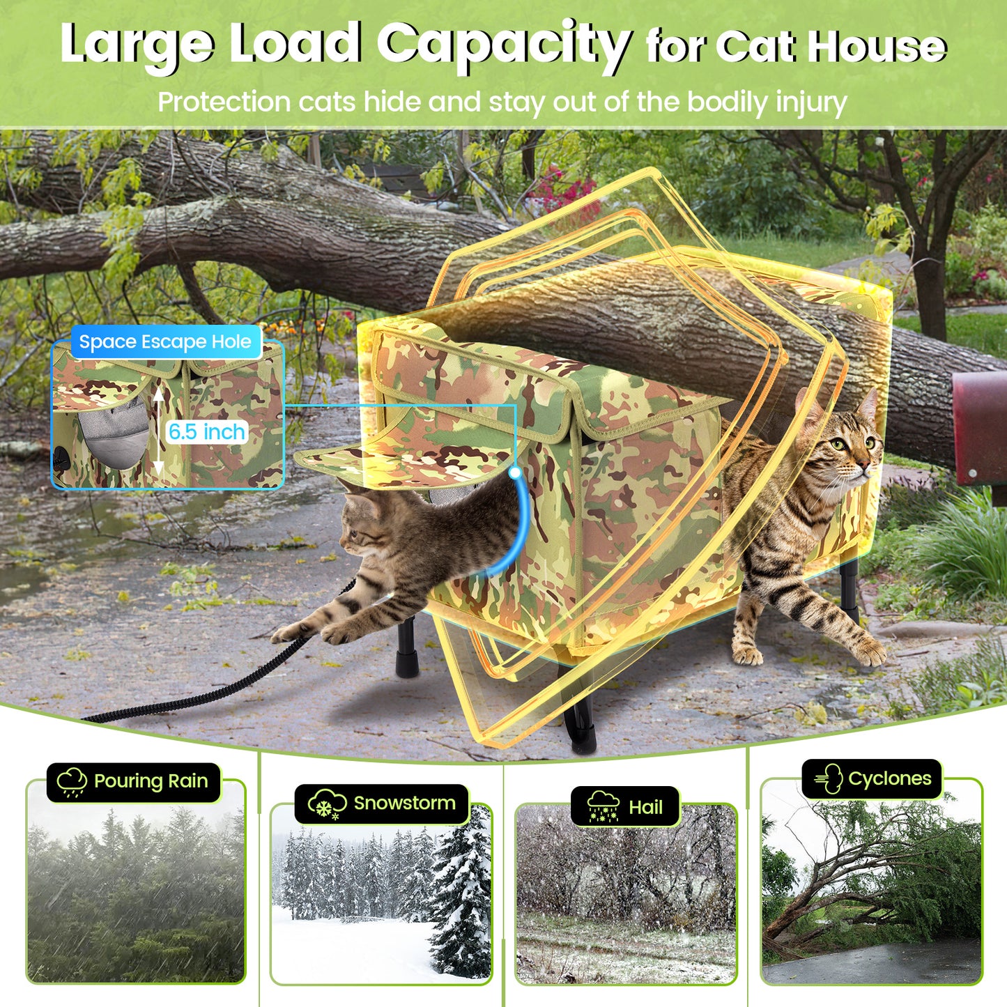 Kfonla Heated Cat House, Outdoor Cat Shelter with Heated Pad and Waterproof Cover, Cooling Cat House, Camouflage, M