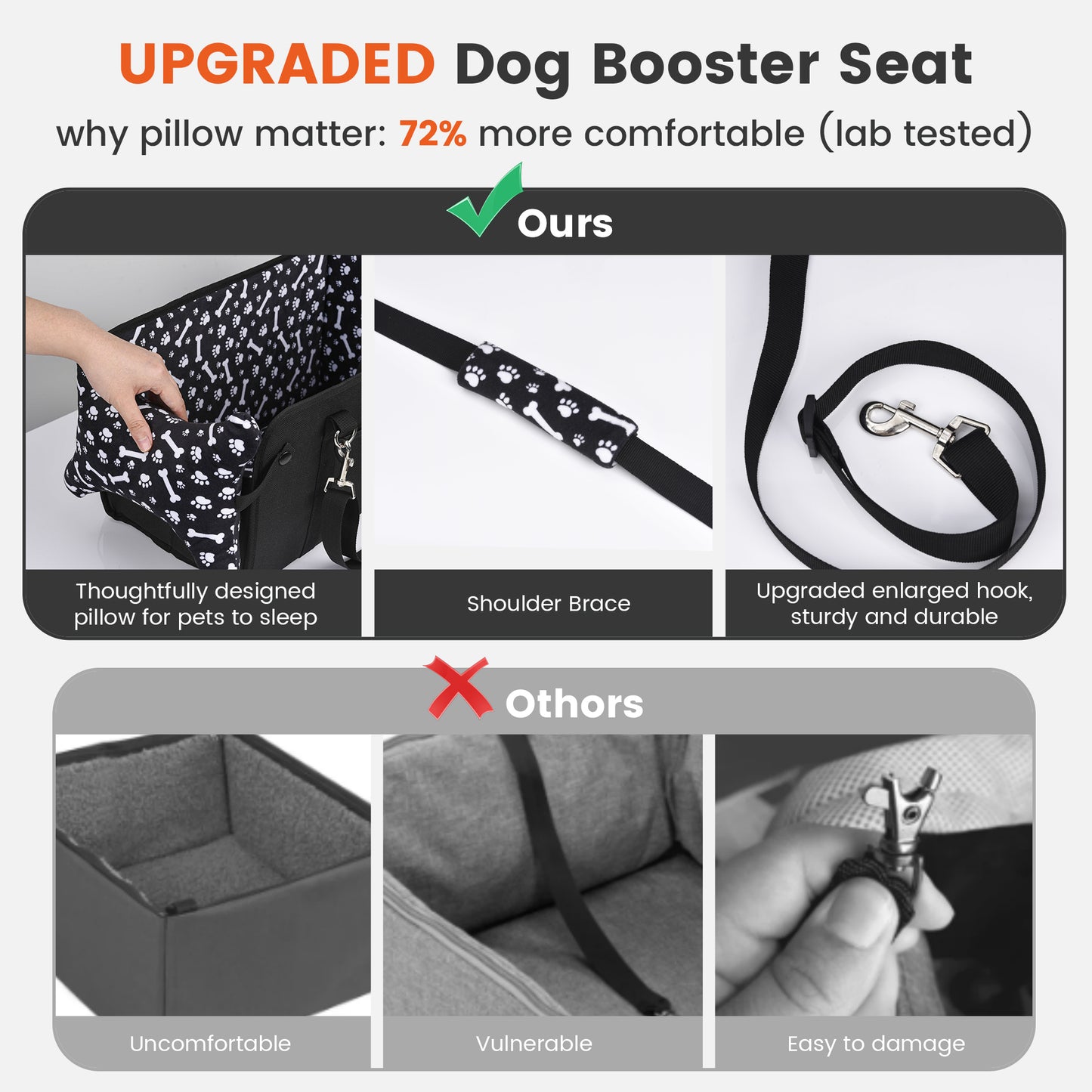 Kfonla Dog Car Seat for Small Dogs, Small Dog Booster Car Seat /Puppy Car Seat with Shoulder Brace Seat Tethers, Up to 11 lbs, Black