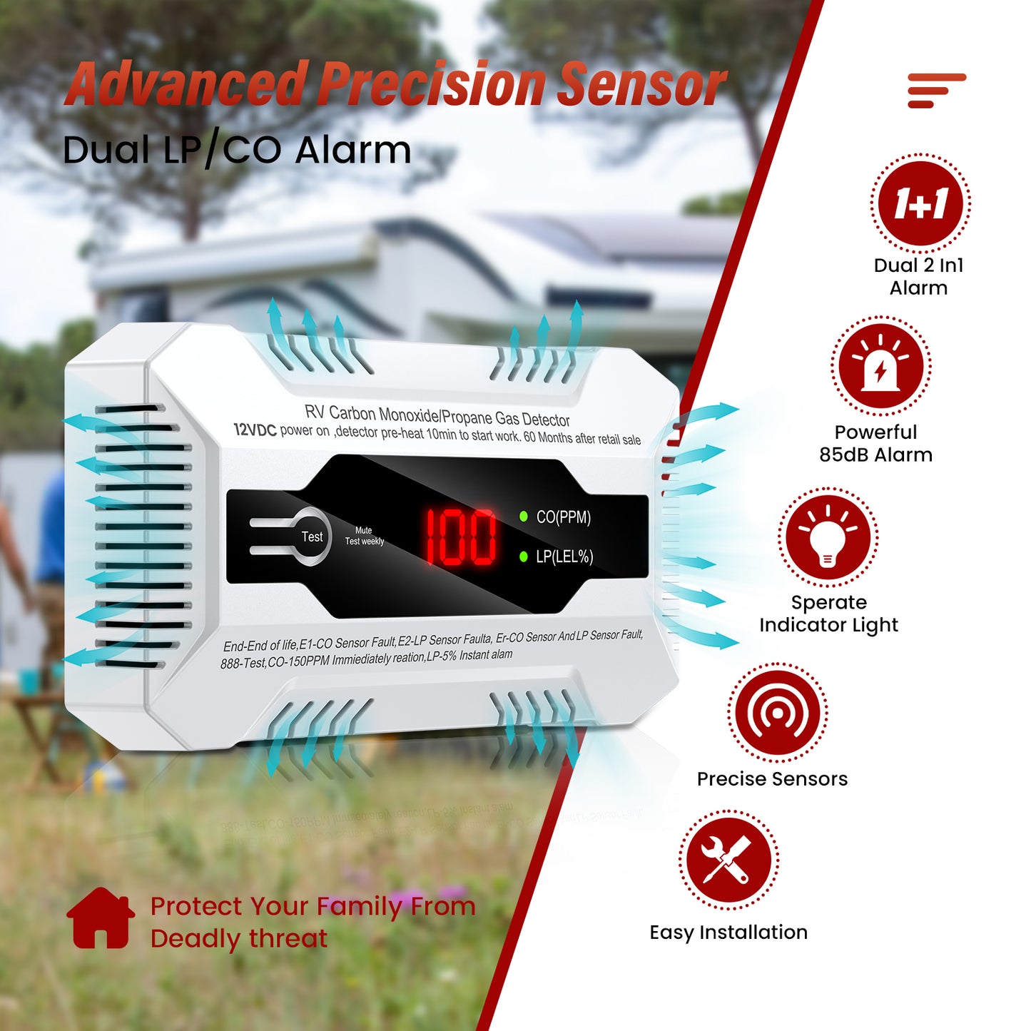 Kfonla RV Carbon Monoxide and Propane Gas Detector, 4.4Oz Corded CO/LP Gas Leak Digital Alarm for Travel Trailer, 85dB, White