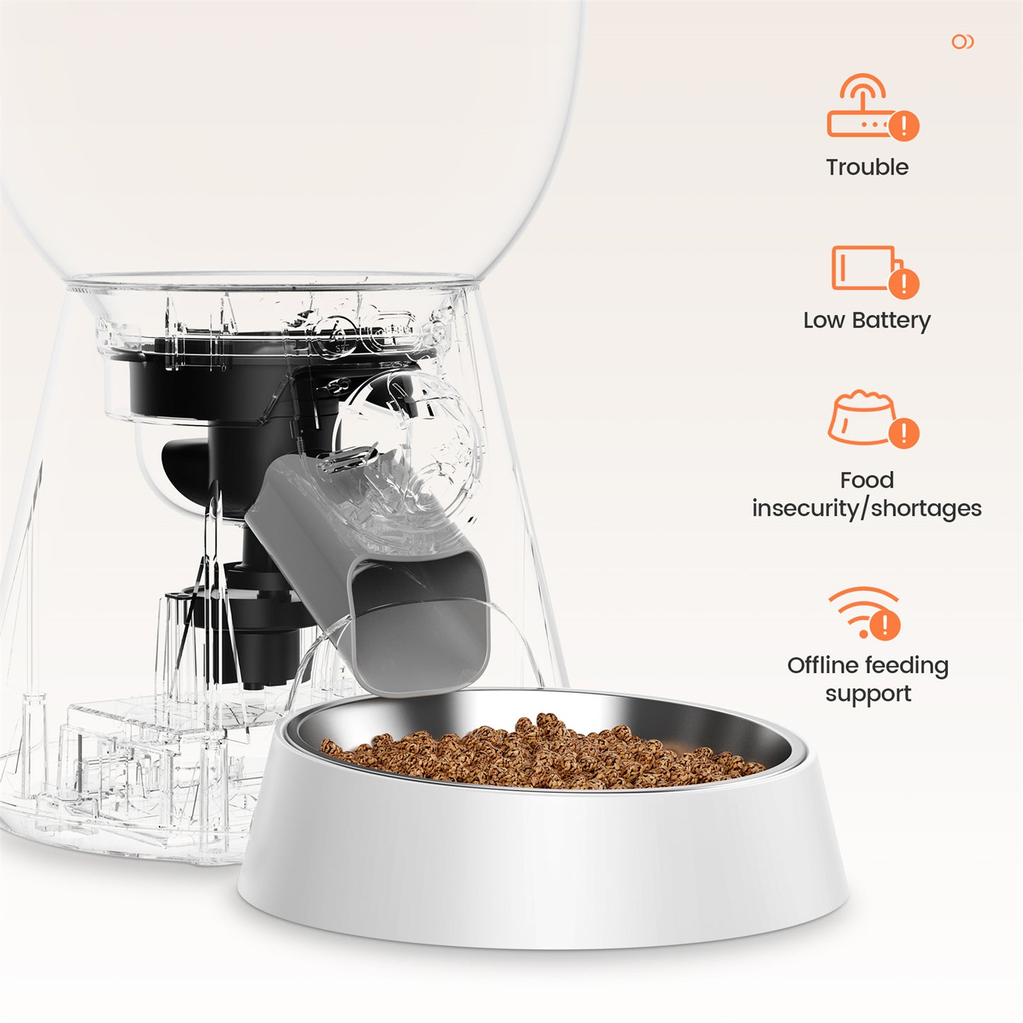 Kfonla 4L Automatic Cat Feeder with Camera, 2.4G/5G Pet Feeder with Night Vision, Adjustable Camera for Cat