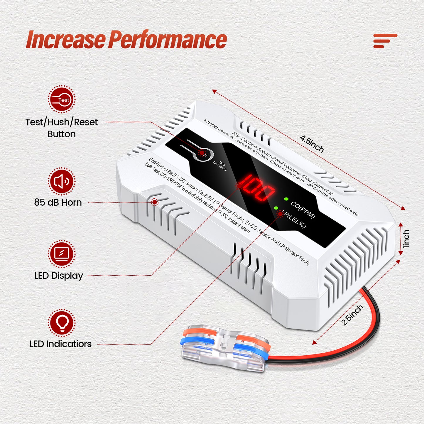 Kfonla RV Carbon Monoxide and Propane Gas Detector, 4.4Oz Corded CO/LP Gas Leak Digital Alarm for Travel Trailer, 85dB, White