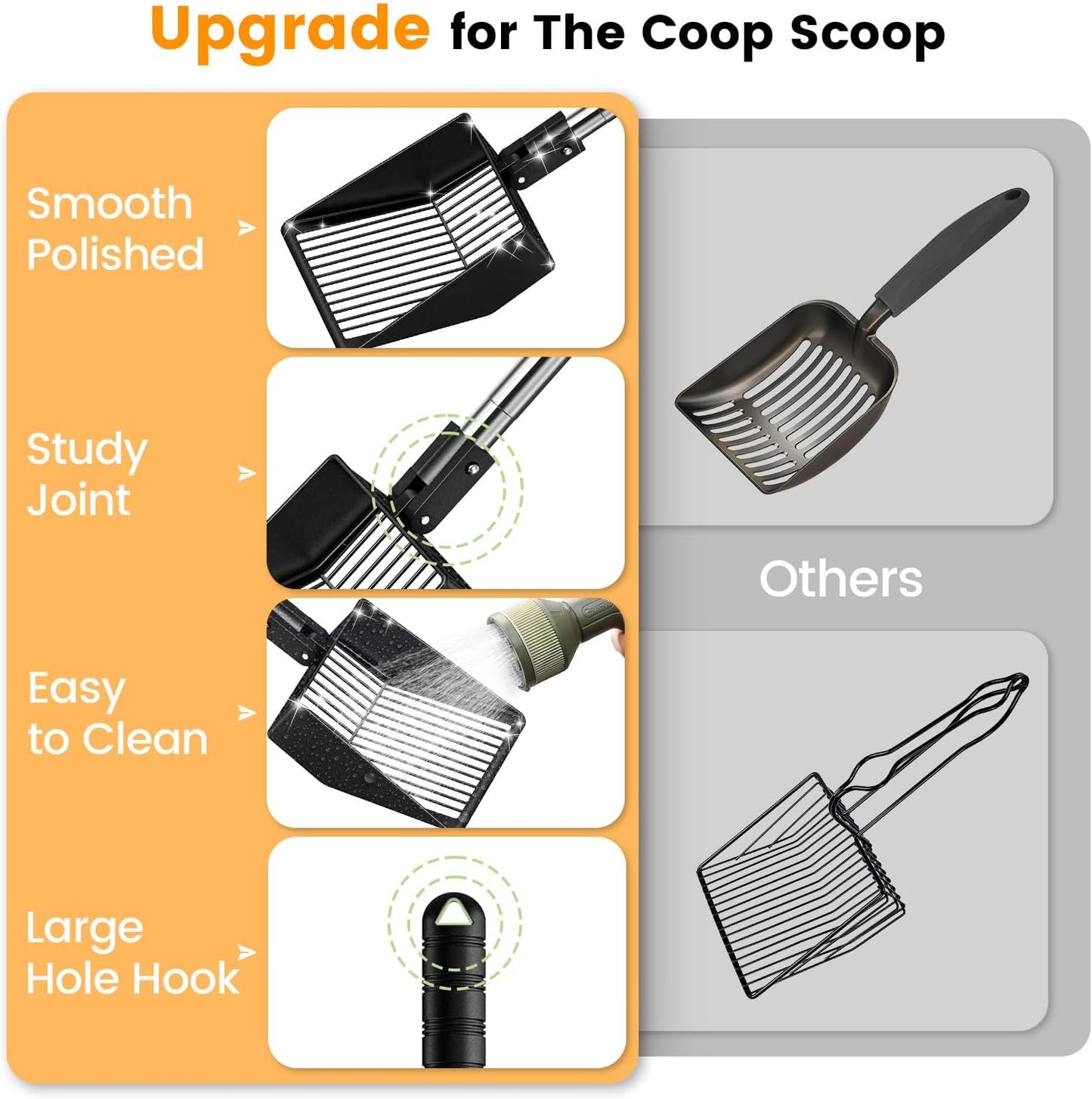 Kfonla Chicken Poop Scooper, 304 Stainless Steel Shovel, 3-in-1 Chicken Litter Scoop with Handle for Chicken Coop & Pet Waste Cleaning, Multifunctional Litter Sifting Shovel(21 to 49")
