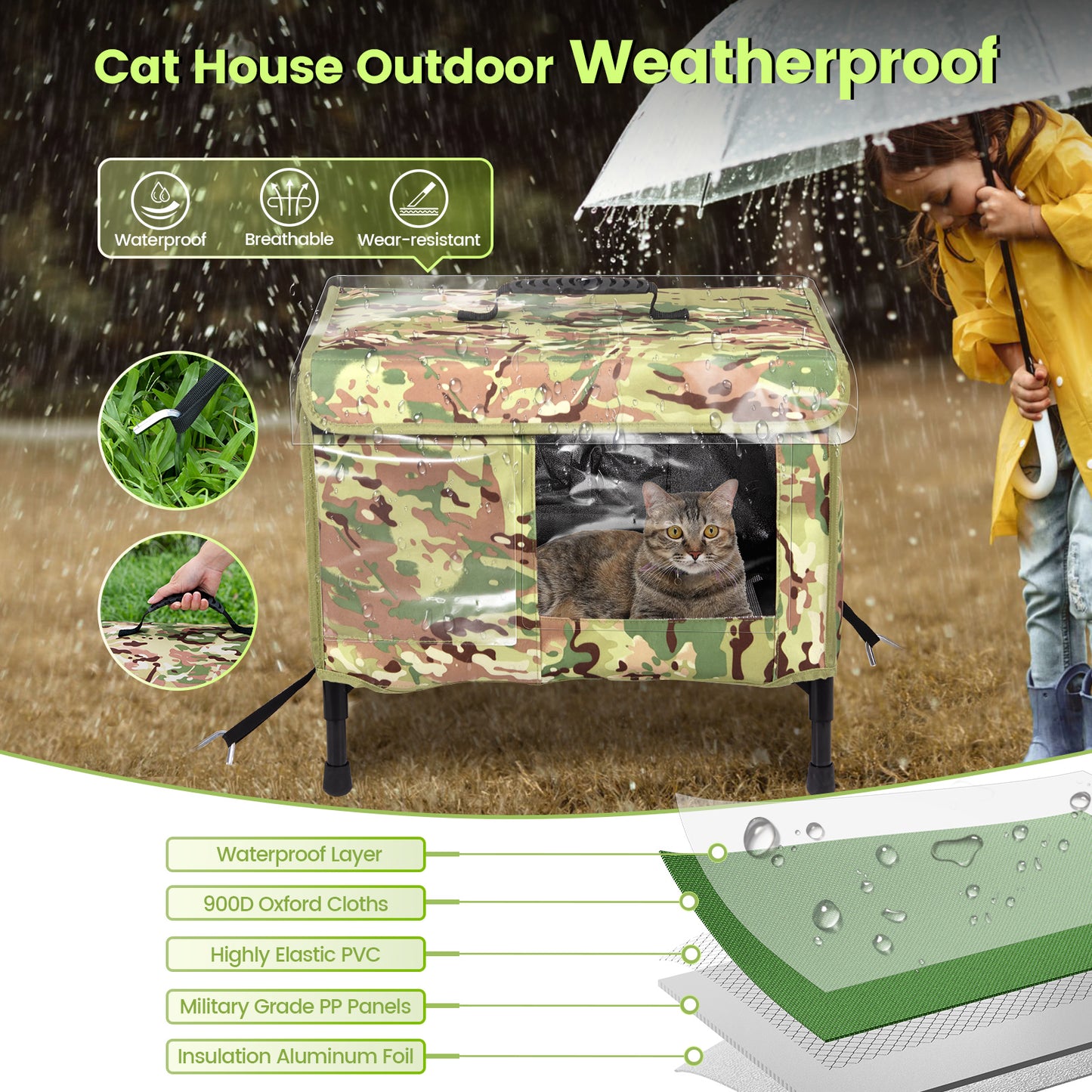 Kfonla Heated Cat House, Outdoor Cat Shelter with Heated Pad and Waterproof Cover, Cooling Cat House, Camouflage, M